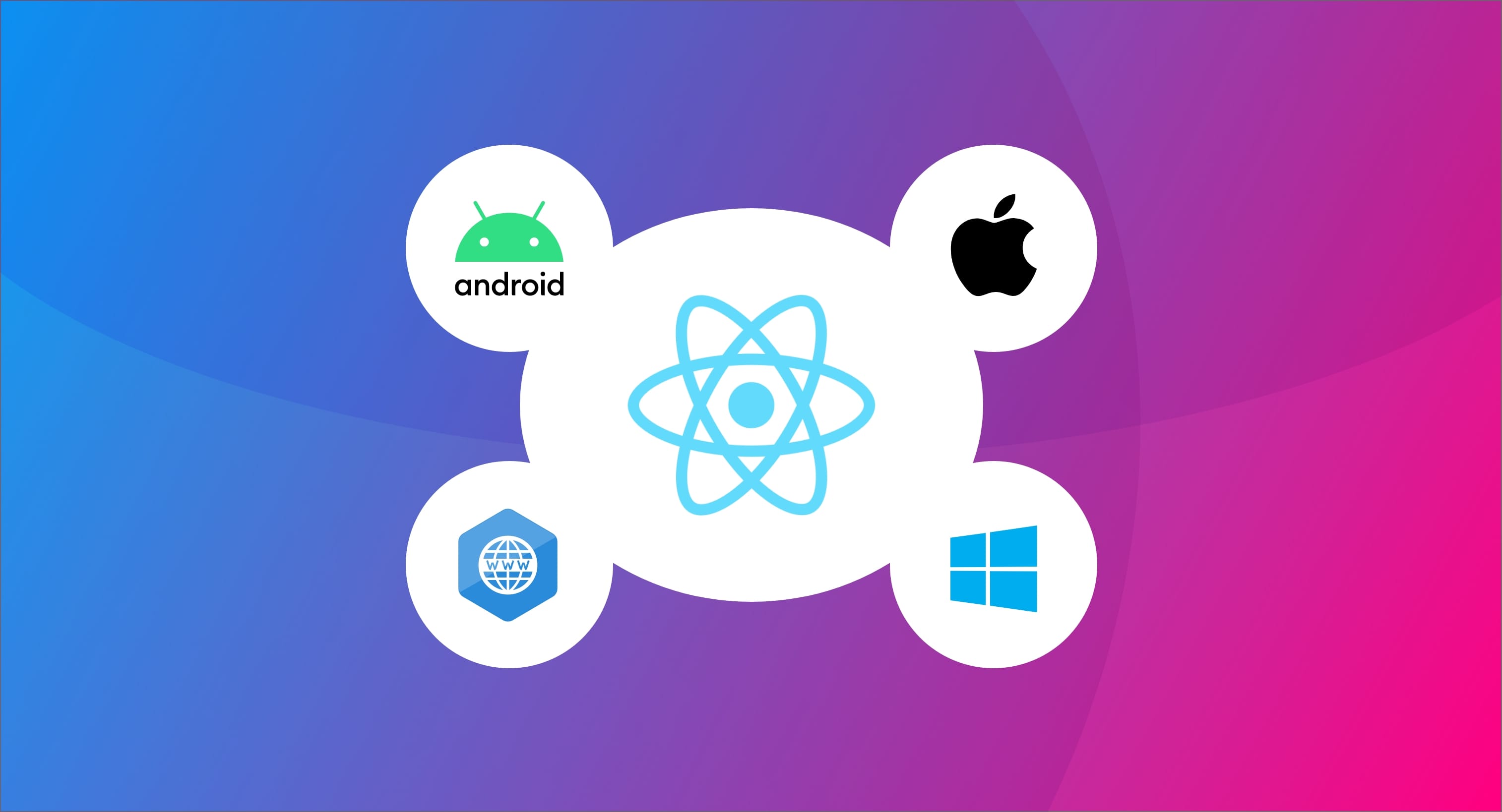 Platformy, pre ktoré je možné tvoriť aplikácie použítím softvérového rámca React Native